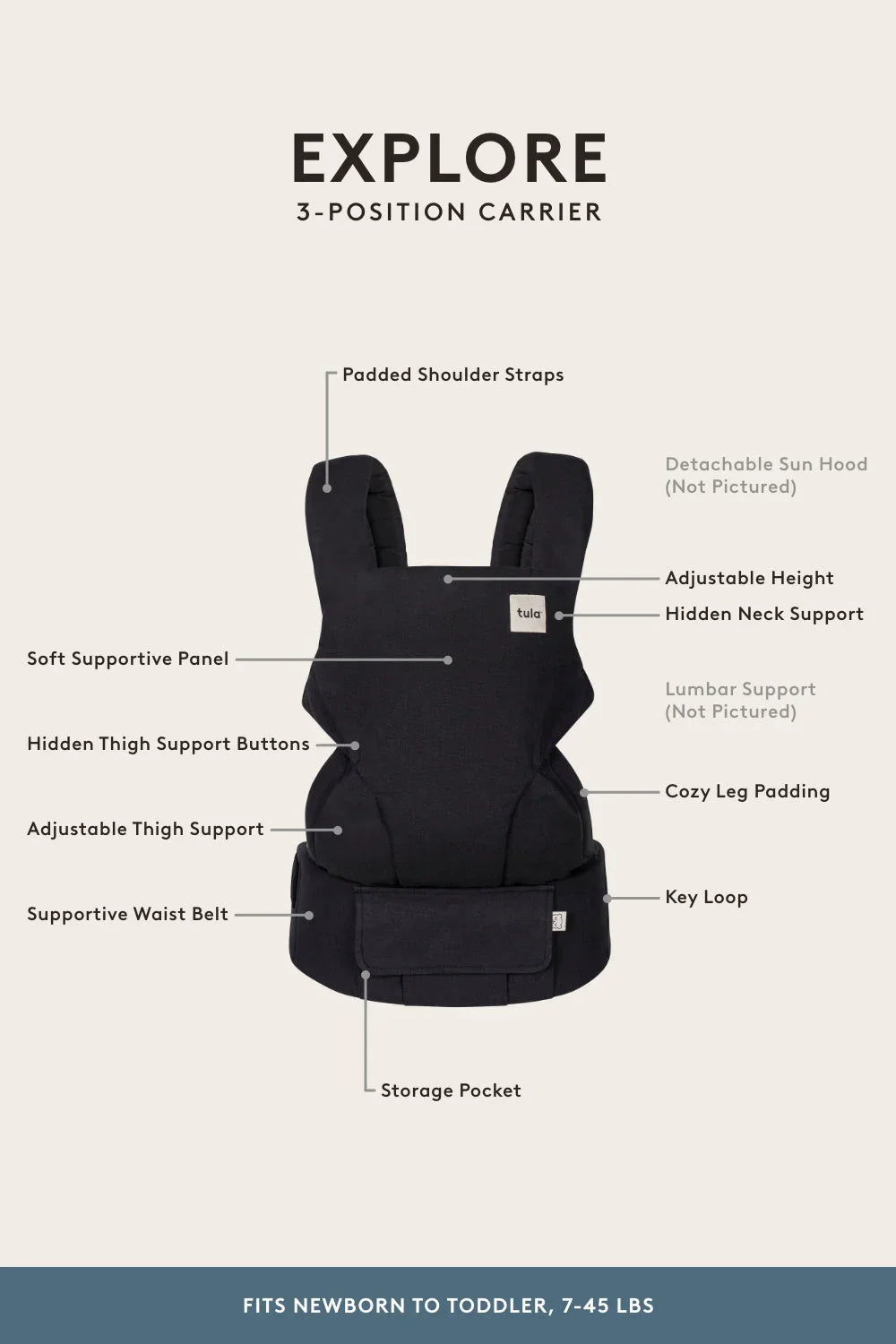 Zodiac Skies – Comfortable Cotton Explore Baby Carrier