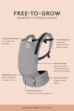 Urbanista – Free-to-Grow Mesh Baby Carrier for Everyday Comfort