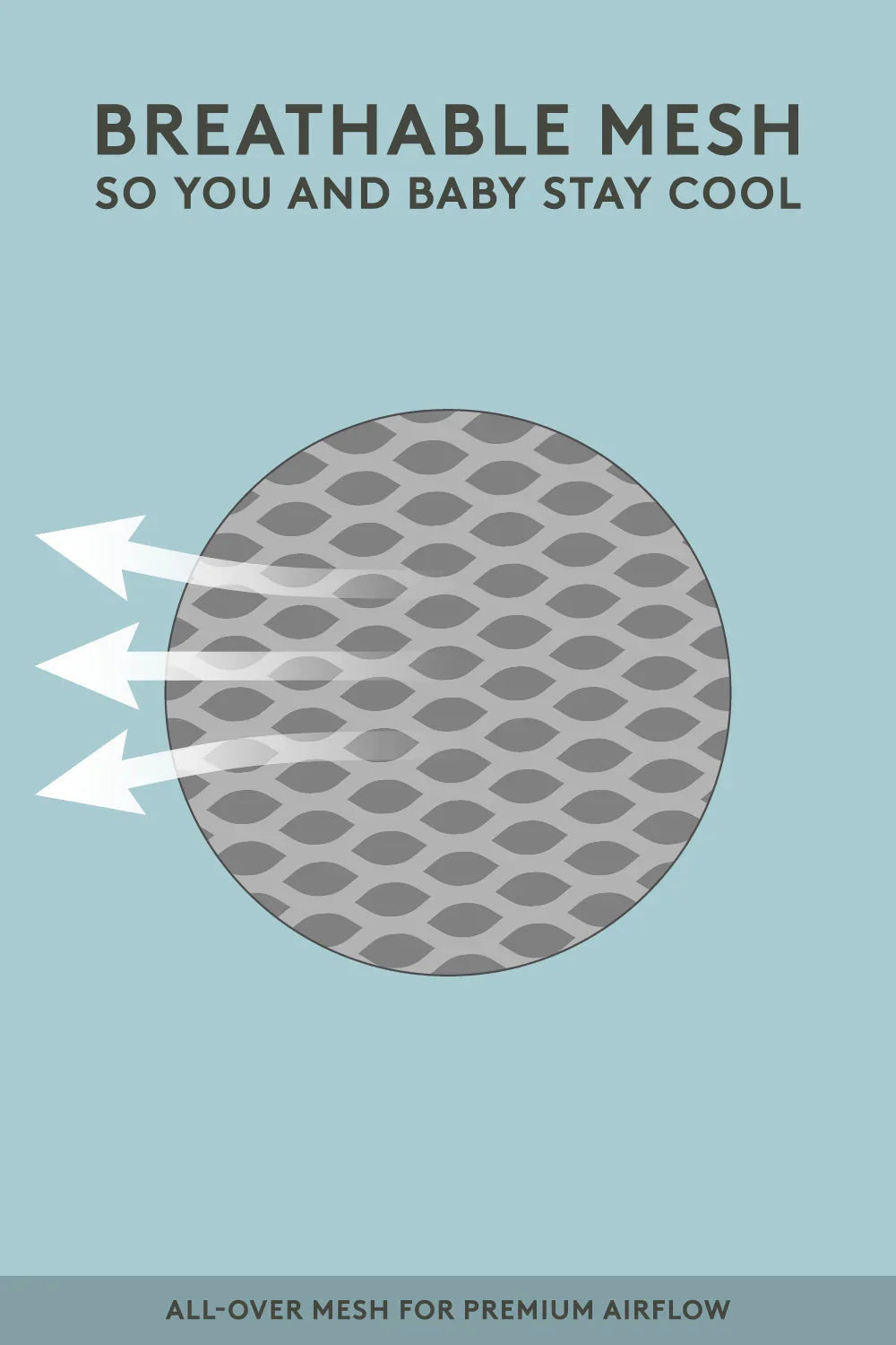 Urbanista – Free-to-Grow Mesh Baby Carrier for Everyday Comfort